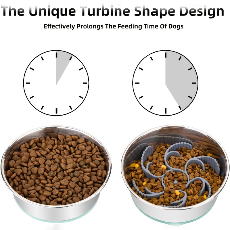 Bol à alimentation lente pour  - Silicone Suction Bowl avis et prix