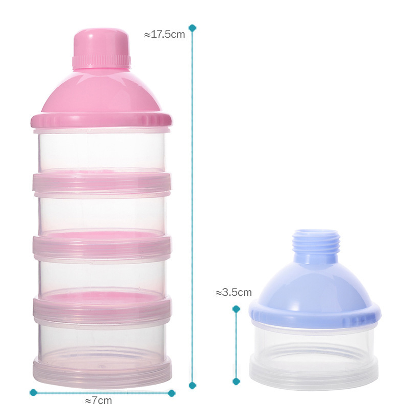 Distributeur de Lait en Poudre - Baby Food Lactogen avis et prix